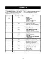 Preview for 13 page of Dometic DOTRM15S Owner'S Manual