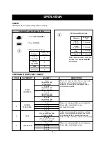 Preview for 15 page of Dometic DOTRM15S Owner'S Manual