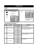 Preview for 16 page of Dometic DOTRM15S Owner'S Manual