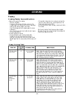 Preview for 23 page of Dometic DOTRM15S Owner'S Manual