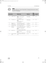 Preview for 43 page of Dometic DSP-EM Service Manual