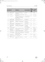 Preview for 62 page of Dometic DSP-EM Service Manual