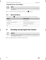 Preview for 18 page of Dometic DSP212 Installation And Operating Manual