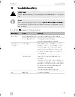 Preview for 19 page of Dometic DSP212 Installation And Operating Manual