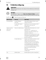 Preview for 35 page of Dometic DSP212 Installation And Operating Manual