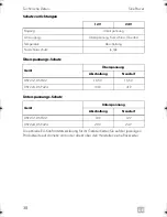 Preview for 38 page of Dometic DSP212 Installation And Operating Manual