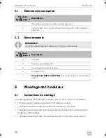 Preview for 46 page of Dometic DSP212 Installation And Operating Manual