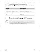 Preview for 49 page of Dometic DSP212 Installation And Operating Manual