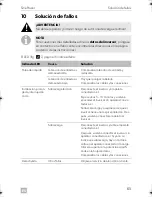 Preview for 65 page of Dometic DSP212 Installation And Operating Manual