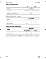 Preview for 68 page of Dometic DSP212 Installation And Operating Manual