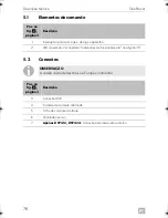 Preview for 76 page of Dometic DSP212 Installation And Operating Manual