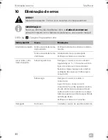 Preview for 80 page of Dometic DSP212 Installation And Operating Manual