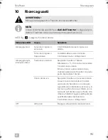 Preview for 95 page of Dometic DSP212 Installation And Operating Manual