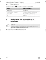 Preview for 124 page of Dometic DSP212 Installation And Operating Manual