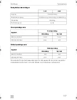 Preview for 157 page of Dometic DSP212 Installation And Operating Manual