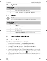 Preview for 165 page of Dometic DSP212 Installation And Operating Manual