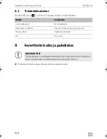 Preview for 168 page of Dometic DSP212 Installation And Operating Manual