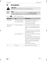 Preview for 169 page of Dometic DSP212 Installation And Operating Manual