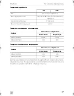 Preview for 187 page of Dometic DSP212 Installation And Operating Manual