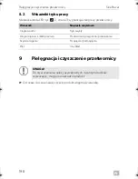 Preview for 198 page of Dometic DSP212 Installation And Operating Manual