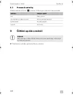 Preview for 228 page of Dometic DSP212 Installation And Operating Manual