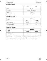 Preview for 232 page of Dometic DSP212 Installation And Operating Manual