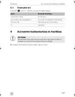 Preview for 243 page of Dometic DSP212 Installation And Operating Manual