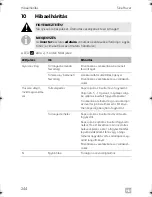 Preview for 244 page of Dometic DSP212 Installation And Operating Manual