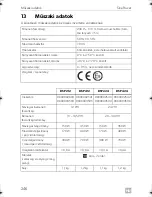 Preview for 246 page of Dometic DSP212 Installation And Operating Manual