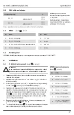 Preview for 47 page of Dometic DTM04 Instruction Manual