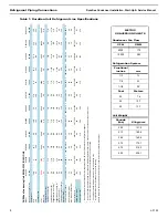 Preview for 10 page of Dometic DuraSea DCA120D Installation, Start-Up & Service Manual