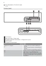 Preview for 4 page of Dometic DW2410 User Manual