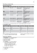 Preview for 11 page of Dometic DW2410 User Manual