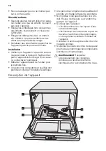 Предварительный просмотр 18 страницы Dometic DW2410 User Manual