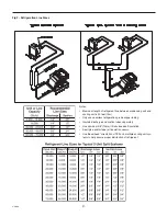 Preview for 21 page of Dometic DX Remote & Self-Contained A/C Installation And Operation Manual