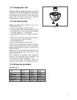 Preview for 9 page of Dometic EA 3080 Operating Instructions Manual