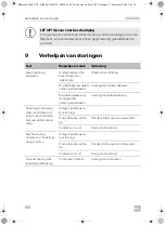 Предварительный просмотр 100 страницы Dometic ECOLINE CL460LDC Installation And Operating Manual