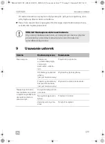 Предварительный просмотр 177 страницы Dometic ECOLINE CL460LDC Installation And Operating Manual