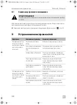 Предварительный просмотр 158 страницы Dometic ECOLINE RH430LD Installation And Operating Manual