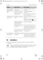 Предварительный просмотр 184 страницы Dometic ECOLINE RH430LD Installation And Operating Manual