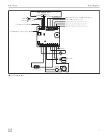 Preview for 7 page of Dometic Elite Control Series Installation And Operating Manual