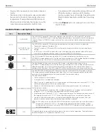 Preview for 12 page of Dometic Elite Control Series Installation And Operating Manual