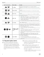 Preview for 14 page of Dometic Elite Control Series Installation And Operating Manual