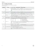 Preview for 16 page of Dometic Elite Control Series Installation And Operating Manual