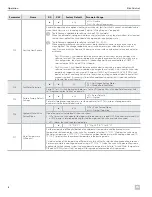 Preview for 18 page of Dometic Elite Control Series Installation And Operating Manual