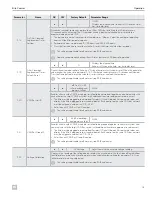 Preview for 19 page of Dometic Elite Control Series Installation And Operating Manual