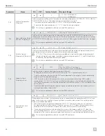 Preview for 20 page of Dometic Elite Control Series Installation And Operating Manual