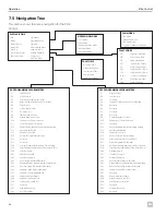 Preview for 24 page of Dometic Elite Control Series Installation And Operating Manual