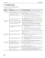 Preview for 25 page of Dometic Elite Control Series Installation And Operating Manual