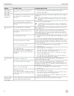 Preview for 26 page of Dometic Elite Control Series Installation And Operating Manual